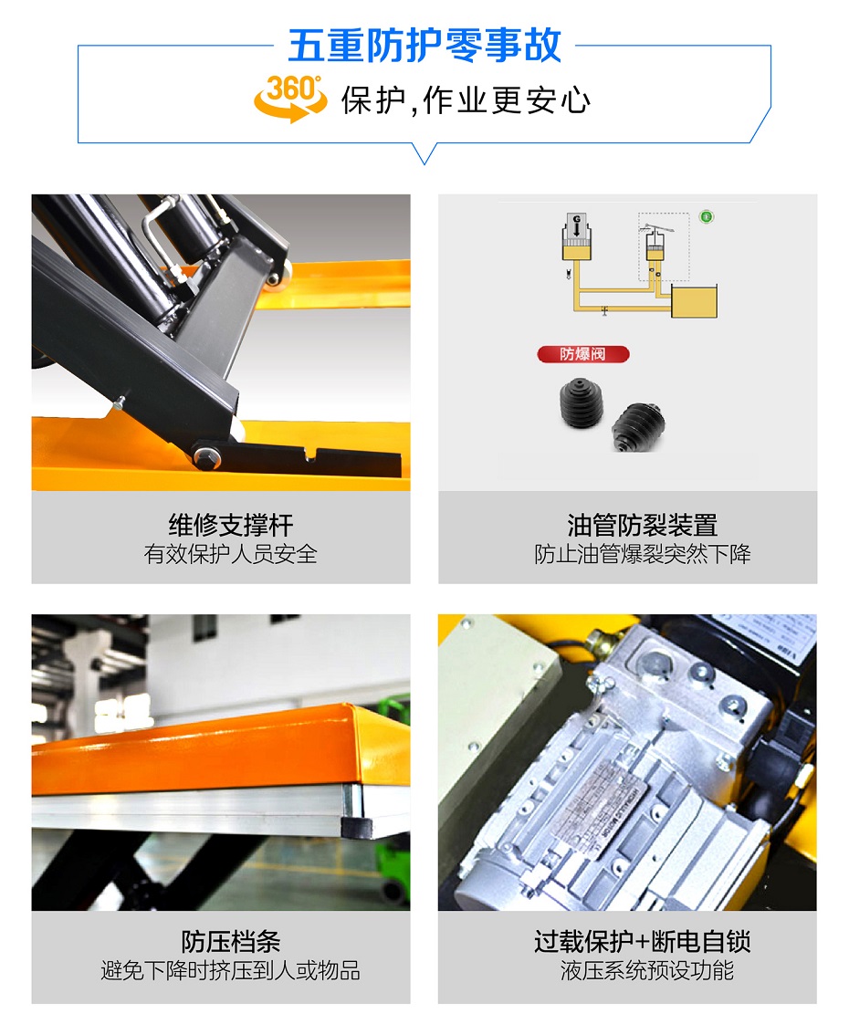 剪叉式升降平臺(tái) 剪叉式升降平臺(tái)